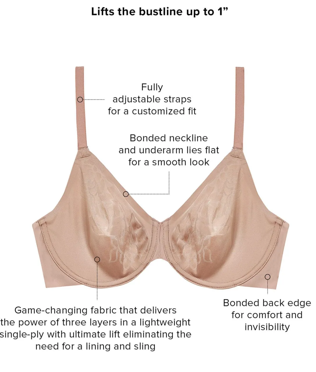 Confidence Boost™ Bra