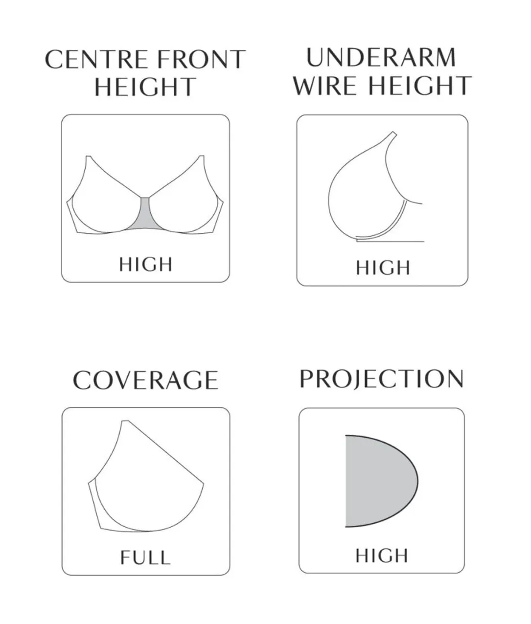 Estel Full Coverage Stretch Lace Bra