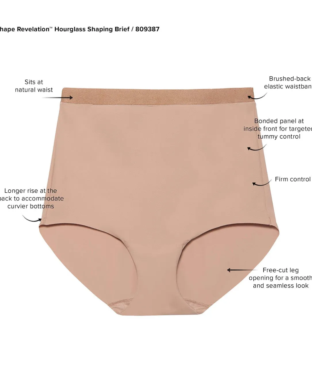 Shape Revelation Hourglass Shaping Brief