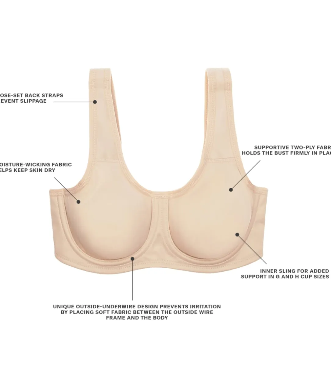 Simone Underwire Sports Bra
