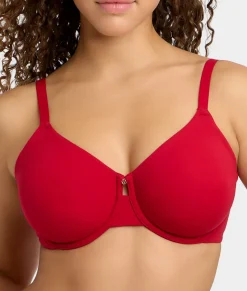 The Absolute Minimizer Bra
