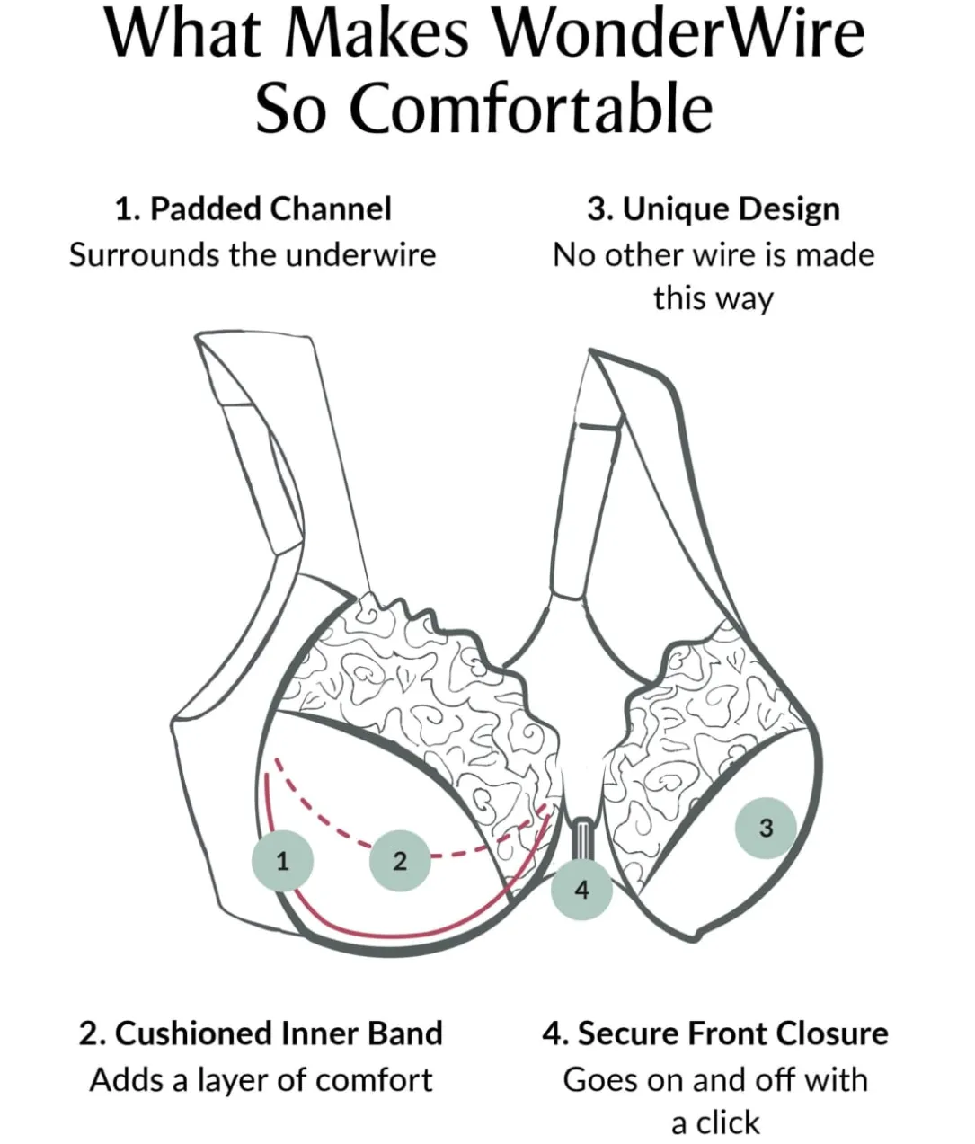 WonderWire Front-Close T-Back Bra