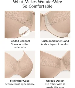 WonderWire Full Figure Minimizer Bra